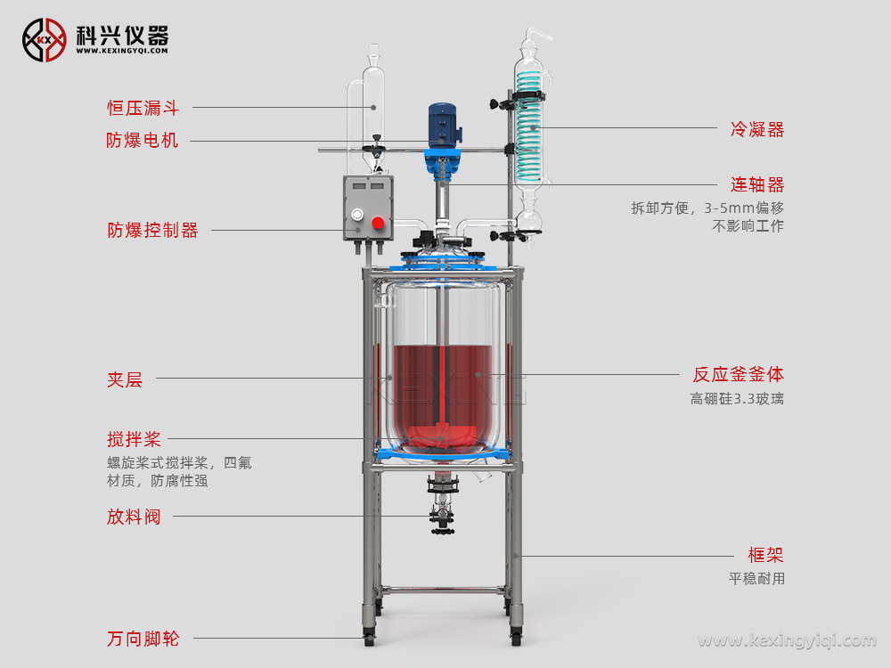 科興儀器，用“心”制造防爆玻璃反應(yīng)釜
